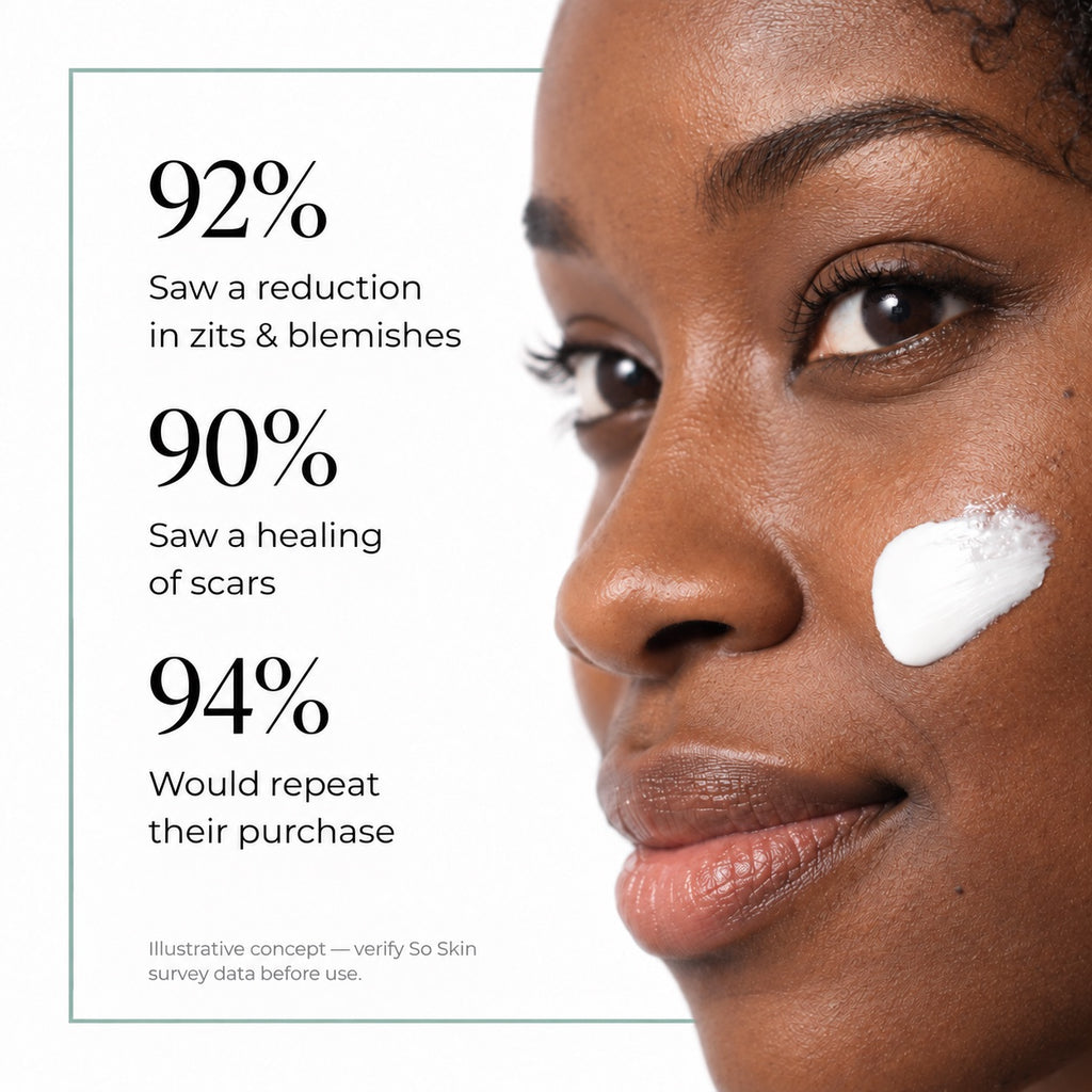 SO Skin Everyday Cleanser — gallery 7