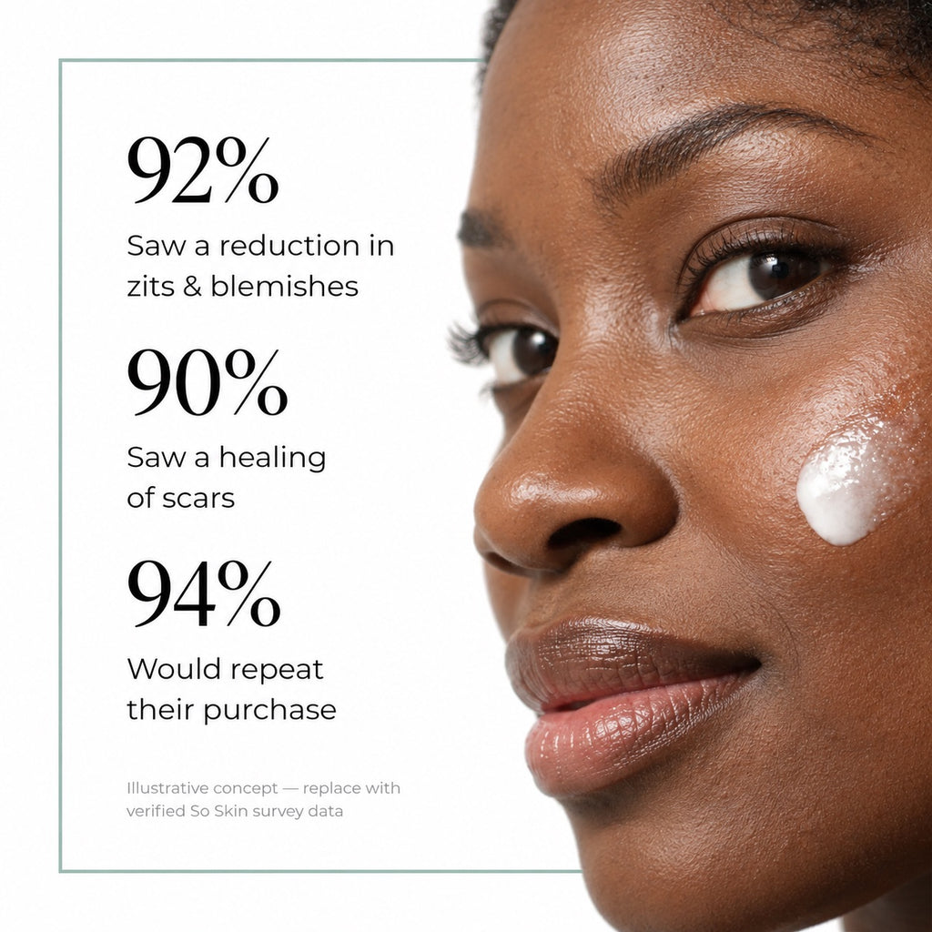 SO Skin Serum — gallery 7